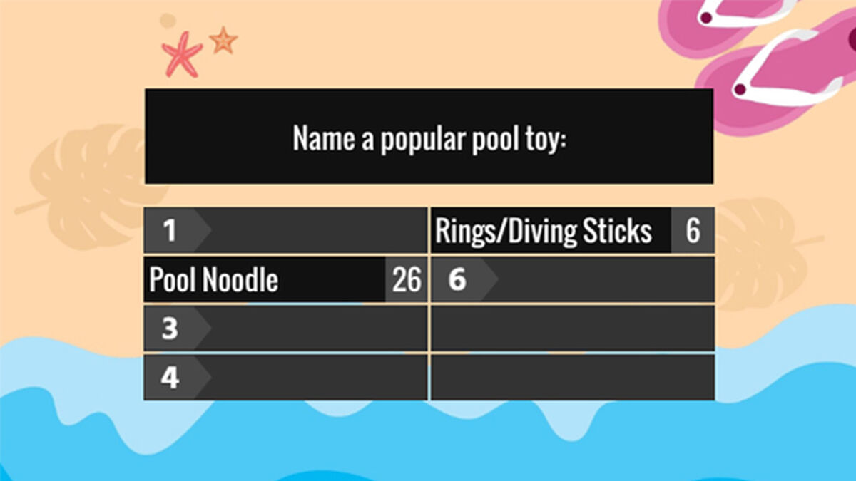 Survey Says - Fun and Sun Edition image number null